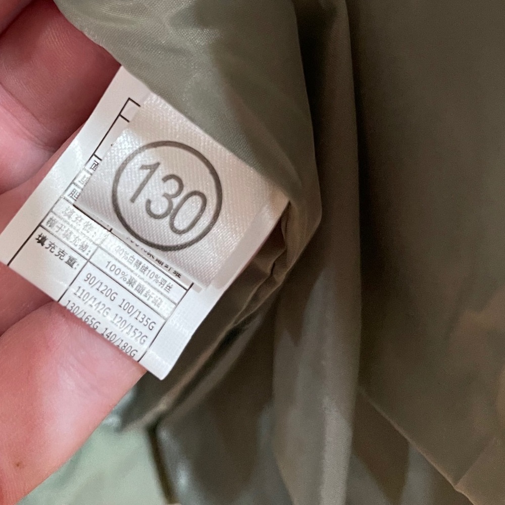 Coat 🧥 - Picture 2 of 6